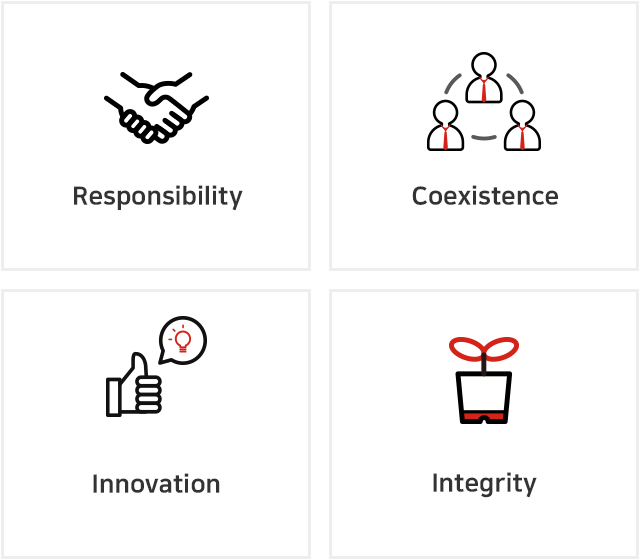 Core Value : 1.Responsibility, 2.Coexistence, 3.Innovation, 4.Integrity