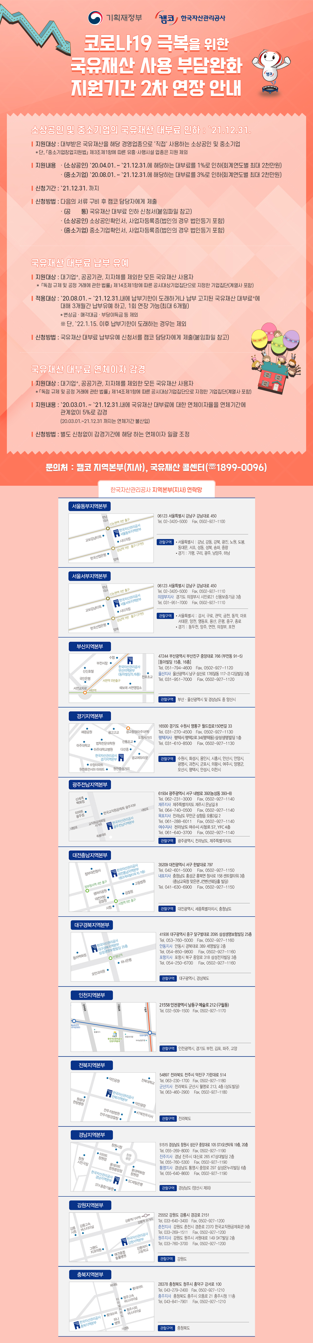 코로나19 극복을 위한 국유재산 사용 부담완화 지원기간 2차 연장 안내 이미지