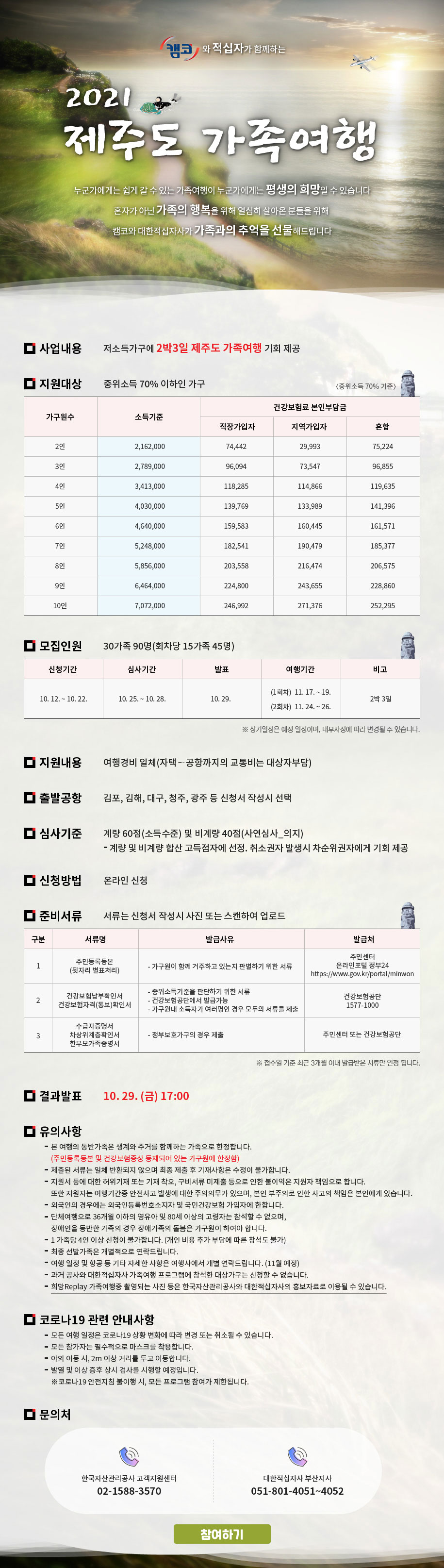 2021 제주도 가족여행