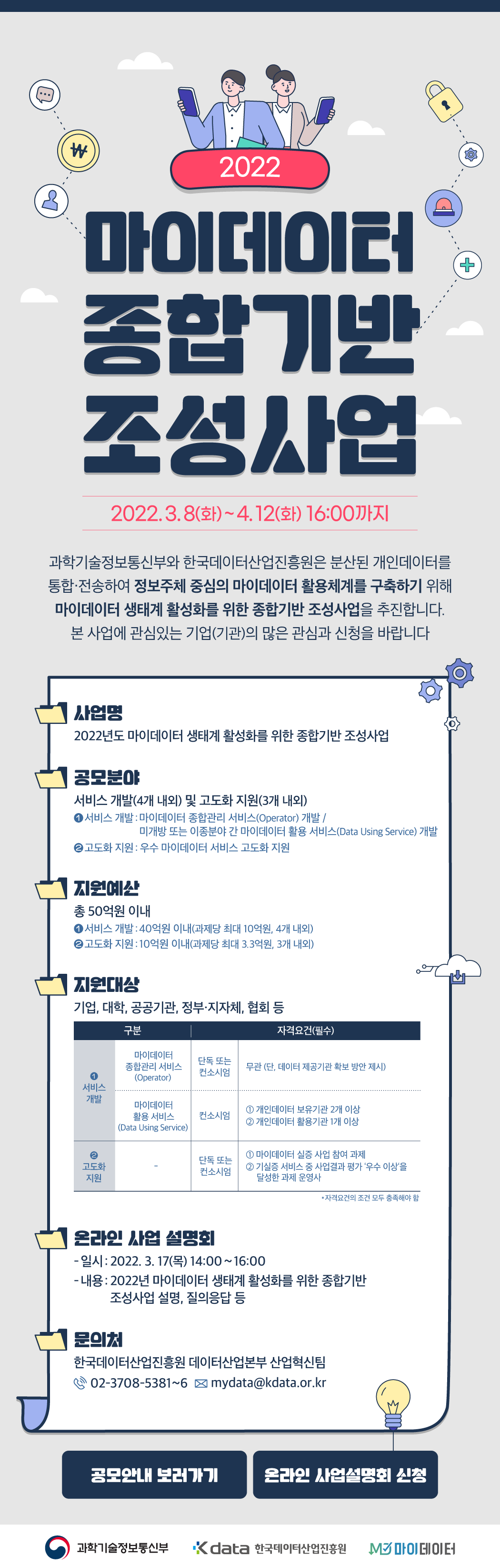 2022 마이데이터 종합기반 조성사업 공모