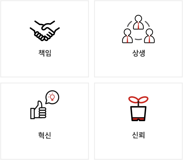 핵심가치 1.책임, 2.상생, 3.혁신, 4.신뢰