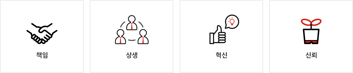 핵심가치 1.책임, 2.상생, 3.혁신, 4.신뢰