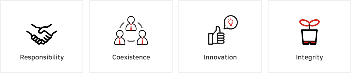 Core Value : 1.Responsibility, 2.Coexistence, 3.Innovation, 4.Integrity