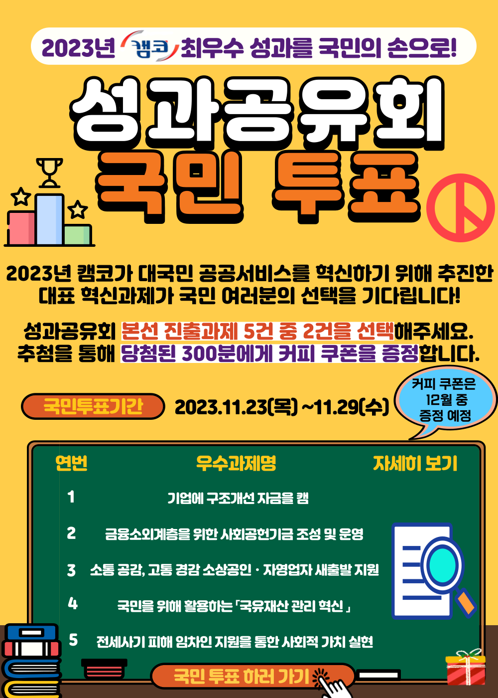 캠코, 2023년 우수성과 선정을 위한 온라인 국민투표 실시