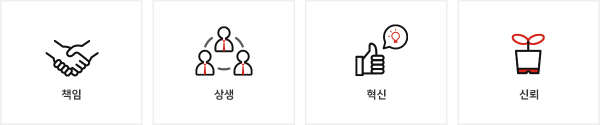 핵심가치 1.책임, 2.상생, 3.혁신, 4.신뢰