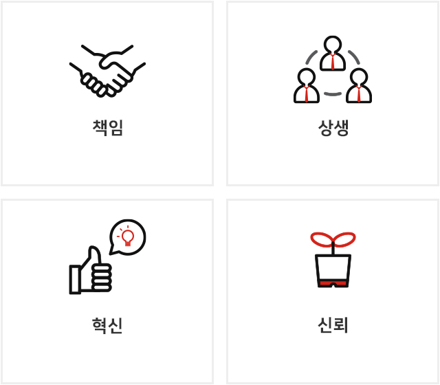핵심가치 1.책임, 2.상생, 3.혁신, 4.신뢰