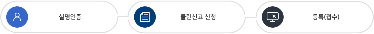 클린신고하기 1. 실명인증 2. 클린신고신청 3.  등록(접수)  