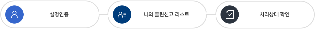 처리내역 조회하기 1. 실명인증 2. 나의클린신고 리스트 3.  처리상태 확인