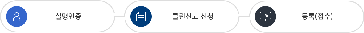 클린신고하기 1. 실명인증 2. 클린신고신청 3.  등록(접수)  