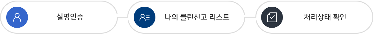 처리내역 조회하기 1. 실명인증 2. 나의클린신고 리스트 3.  처리상태 확인